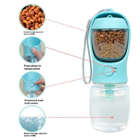 TifaPro™ 2-in-1 Portable Pet Travel Bottle - Hydration & Snack on the Go.